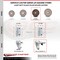 Service Caster 4 Inch High Temp Glass Filled Nylon 7/8 Inch Stem Caster with Total Lock Brake SCC-SQTTL20S414-GFNSHT-78 - alternate 5